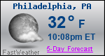 Weather Forecast for Philadelphia, PA