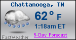 Weather Forecast for Chattanooga, TN