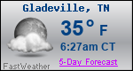 Weather Forecast for Gladeville, TN