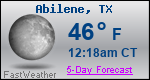 Weather Forecast for Abilene, TX