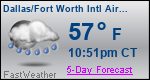 Weather Forecast for Dallas/Fort Worth International Airport, TX