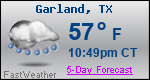 Weather Forecast for Garland, TX
