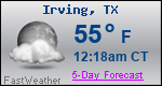 Weather Forecast for Irving, TX