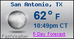 Weather Forecast for San Antonio, TX