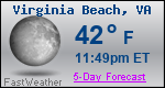 Weather Forecast for Virginia Beach, VA