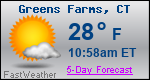 Weather Forecast for Greens Farms, CT