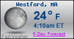 Weather Forecast for Westford, MA