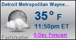 Weather Forecast for Detroit Metropolitan Wayne County Airport, MI