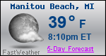 Weather Forecast for Manitou Beach, MI