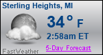 Weather Forecast for Sterling Heights, MI