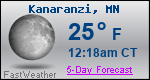 Weather Forecast for Kanaranzi, MN