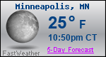 Weather Forecast for Minneapolis, MN
