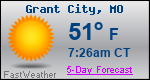 Weather Forecast for Grant City, MO