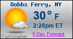 Weather Forecast for Dobbs Ferry, NY