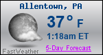 Weather Forecast for Allentown, PA