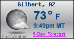 Weather Forecast for Gilbert, AZ