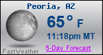 Weather Forecast for Peoria, AZ