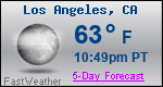 Weather Forecast for Los Angeles, CA