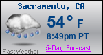 Weather Forecast for Sacramento, CA