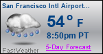 Weather Forecast for San Francisco International Airport, CA
