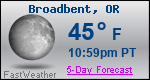 Weather Forecast for Broadbent, OR