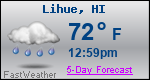 Weather Forecast for Lihue, HI