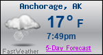 Weather Forecast for Anchorage, AK