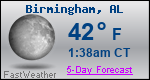 Weather Forecast for Birmingham, AL