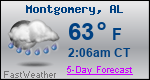 Weather Forecast for Montgomery, AL