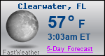 Weather Forecast for Clearwater, FL