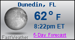 Weather Forecast for Dunedin, FL