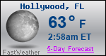 Weather Forecast for Hollywood, FL