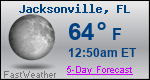 Weather Forecast for Jacksonville, FL