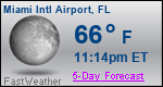 Weather Forecast for Miami International Airport, FL