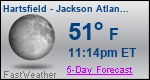 Weather Forecast for Hartsfield - Jackson Atlanta International Airport, GA