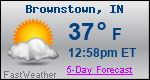Weather Forecast for Brownstown, IN