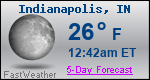 Weather Forecast for Indianapolis, IN