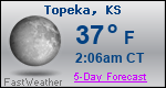 Weather Forecast for Topeka, KS