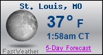 Weather Forecast for St. Louis, MO