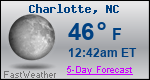 Weather Forecast for Charlotte, NC