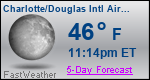 Weather Forecast for Charlotte/Douglas International Airport, NC