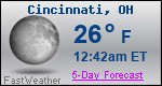 Weather Forecast for Cincinnati, OH