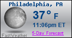 Weather Forecast for Philadelphia, PA