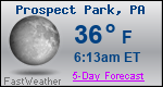 Weather Forecast for Prospect Park, PA