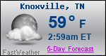 Weather Forecast for Knoxville, TN