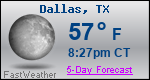 Weather Forecast for Dallas, TX