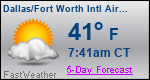 Weather Forecast for Dallas/Fort Worth International Airport, TX