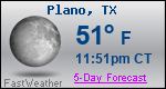 Weather Forecast for Plano, TX