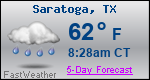 Weather Forecast for Saratoga, TX