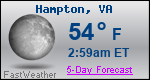 Weather Forecast for Hampton, VA